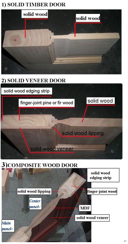 Prima Latest Main Gate Designs Front Interior WPC Wood Door With Door Hinge