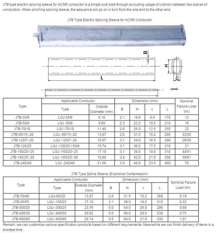 JTB Splicing Sleeve