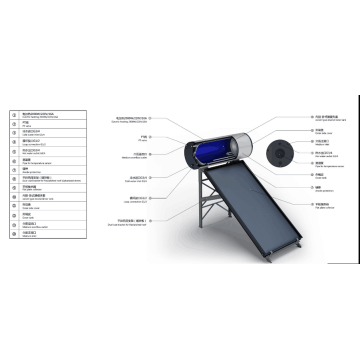 chauffe-eau solaire thermosiphon avec collecteurs à plaque