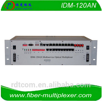 120 channel digital cross connect Multiplexer over fiber optic