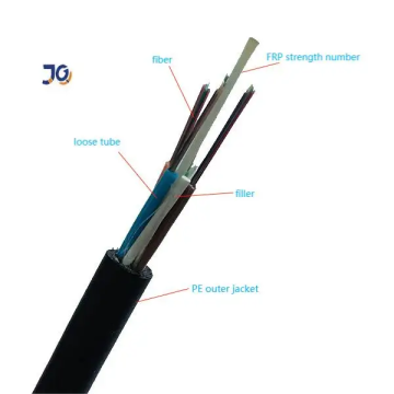 GYFTY optic fiber cable 24core