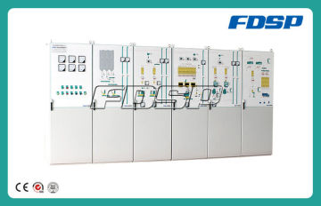 Custom Electrical Control Cabinets / Electrical Control Panels