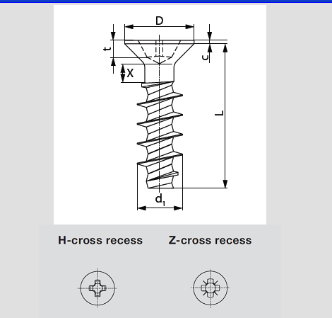 WN1413 Thread Forming Screw for Plastics