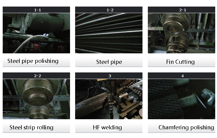 HF SERRATED FIN TUBE PRODUCTION PROCESS