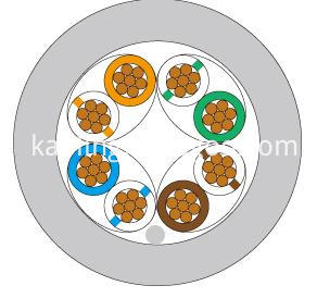 cat5e utp structure cat5e utp structure