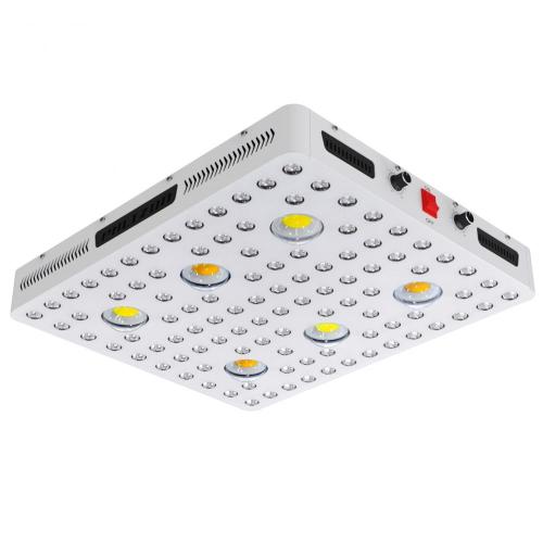 크리어 CXB3590 LED COB 빛 600W 성장