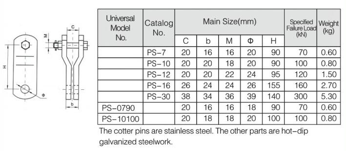 PS Clevise2