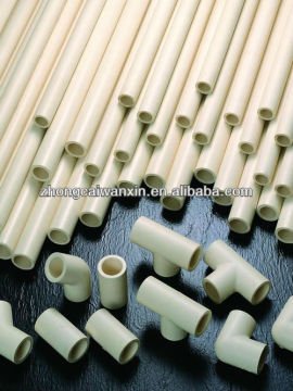 pressure water pipe (Chinese pipe manufacture)