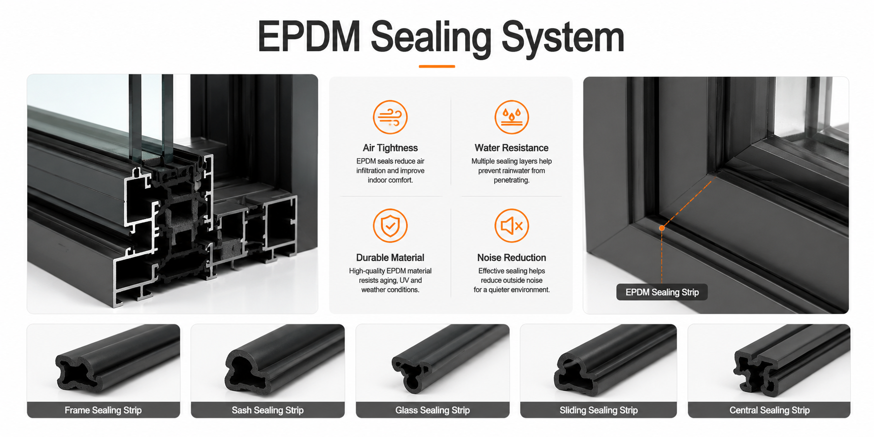 Sliding Window Sealing and Drainage