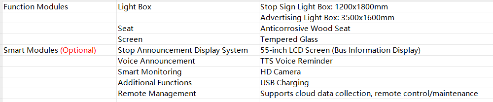 default name default name