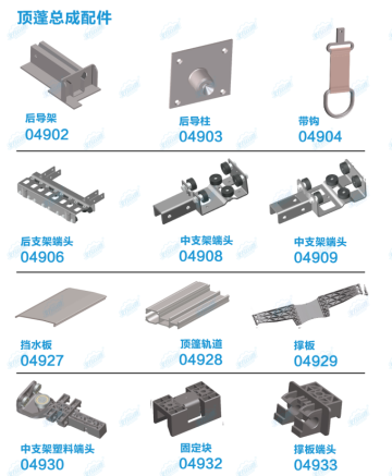 Fittings of curtain sider truck bodies parts