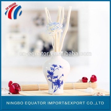 2 hours replied aromatherapy perfume fragrance