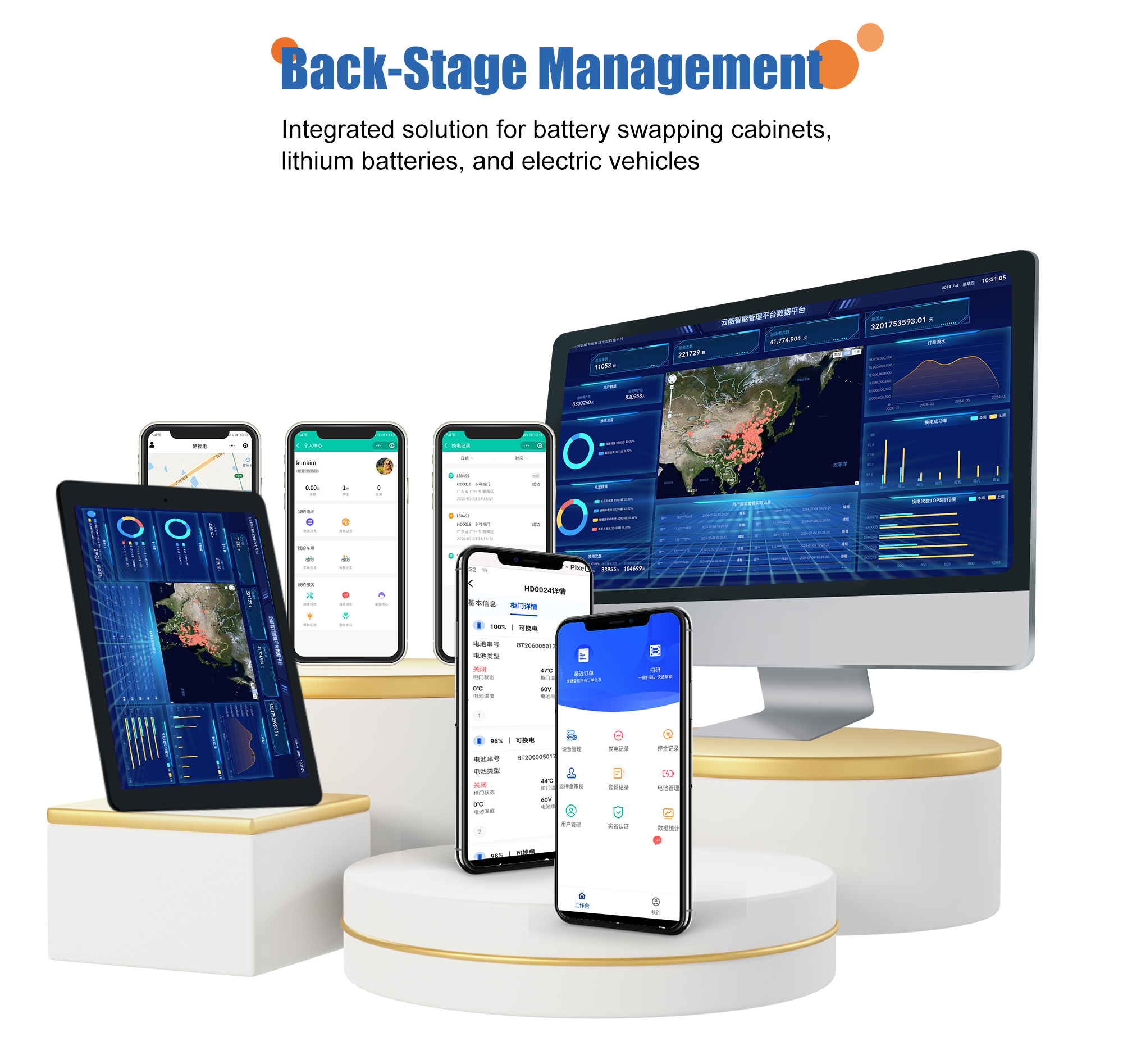 e rickshaw battery swapping