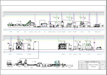 concentrated juice or powder blending juice production line