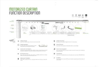 FAST DELIVERY motorized skylight blinds