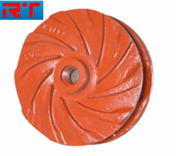 Impeller Price / Spare Parts / Centrifugal Pump Impeller