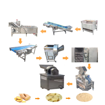 Onion Dryer Machine & Ginger Processing Line