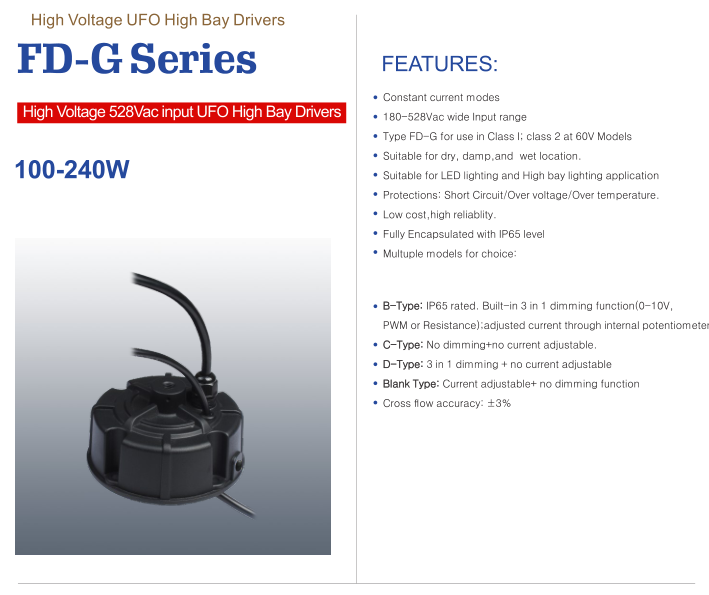 conductor de alta bahía Gseries high bay driver Gseries