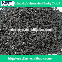 graphite black carbon additive