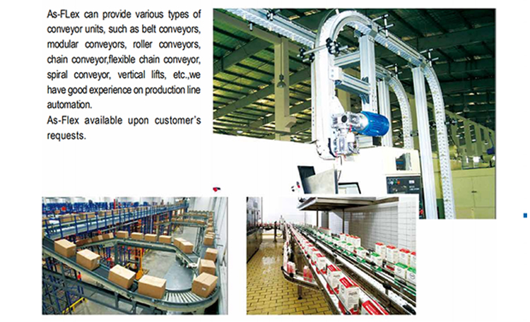 Roller transition chains