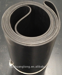 Circular Knitting Machine Belt and Endless Flat Rubber Belt