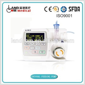 enteral feeding pump with CE certificate