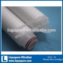 PP Pleated Filter Cartridge, High Efficiency Pleated PP Filter Cartridge, Pleated Membrane Filter Cartridge