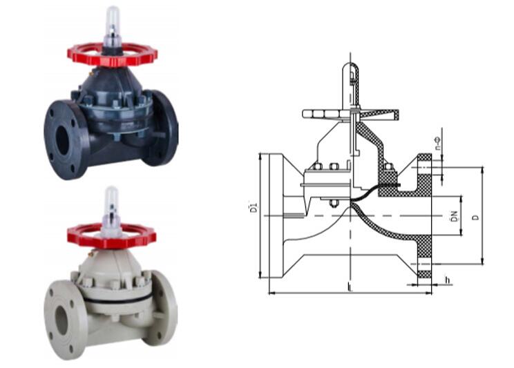 Plastic Diaphragm Valve/PVC Diaphragm Valve/Thermoplastic Diaphragm Valve