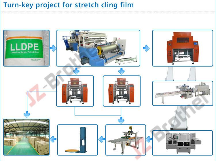 High Quality Stretch Film Pallet Wrapping Machine