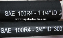 reinforced custom printed hose fitting types