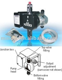 "M-600"SERIES DOSING PUMP