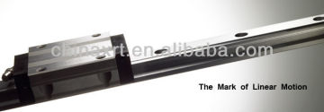 THK Linear motion Guides SHS15V