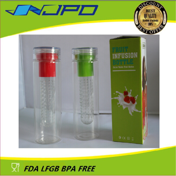 Good Quality Most Popular Factory Price Outstanding Tritan Bottle