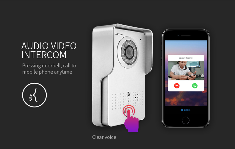 HD video doorbell