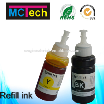 Refilling Ink For HP61 Cartridge