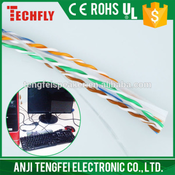 Utp cat6 passing fluke testing network cable