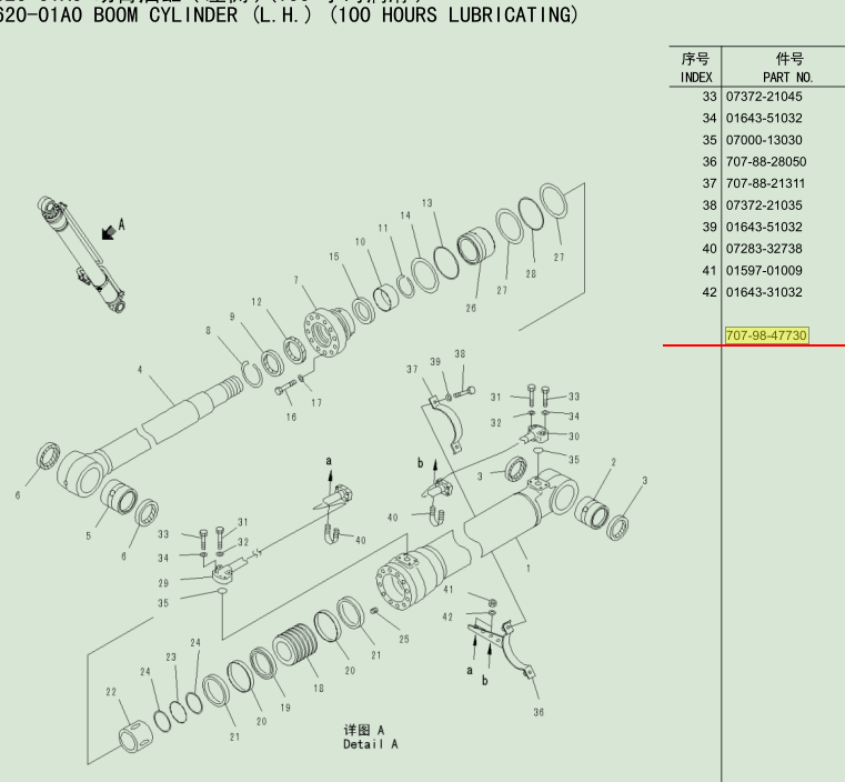 707-98-47730 Komatsu PC220-8 Kotró Boom hengerszolgáltató készlet