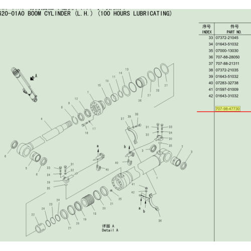 707-98-47730 KOMATSU PC220-8 Kit de servicio del cilindro de la pluma de la EXCAVADORA