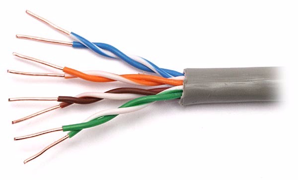 Communication Cable