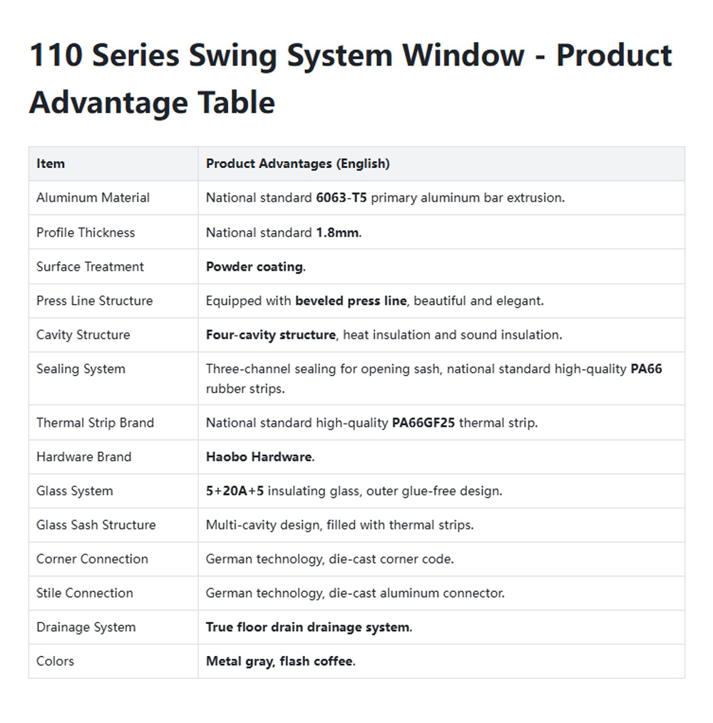 двери и окна08-z doors and windows08-z