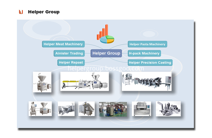 Helper group diagram Helper group diagram