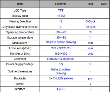 10.1inch LCD Screen 1024X600 Car Monitor MID LCD Display