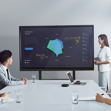 Interactive Video Conference Display