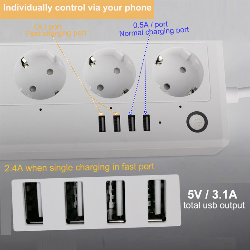 Chaoran Alexa Smart Home Echo WiFi Electrical Plugs and Sockets Multi EU Standard