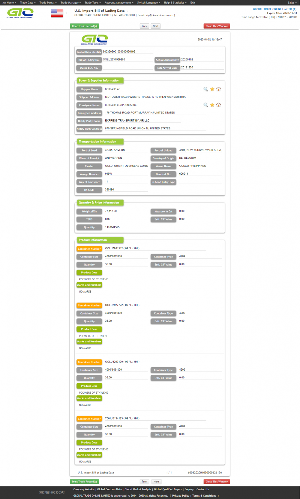 Polimer Data Impor Ethylene-USA