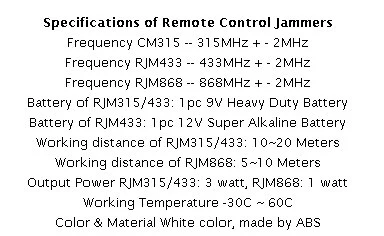 315MHz/433.92MHz Car Remote Control Jammer Blocker