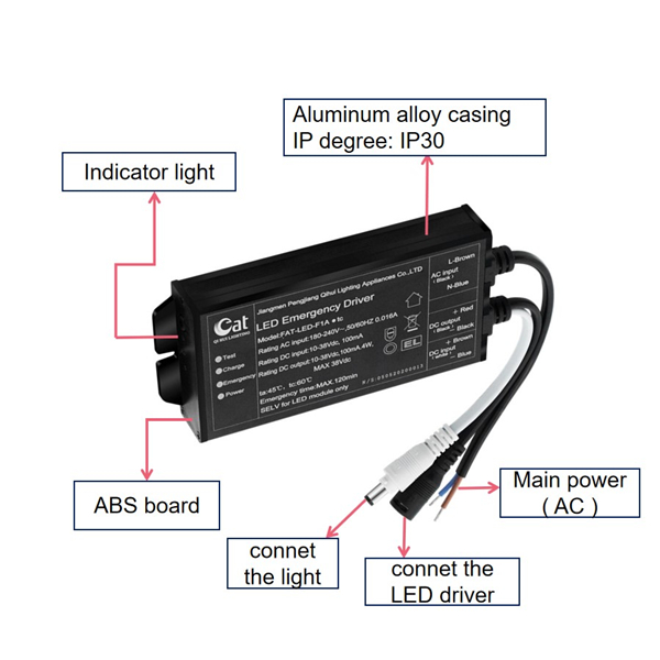 CB LED emergency kit