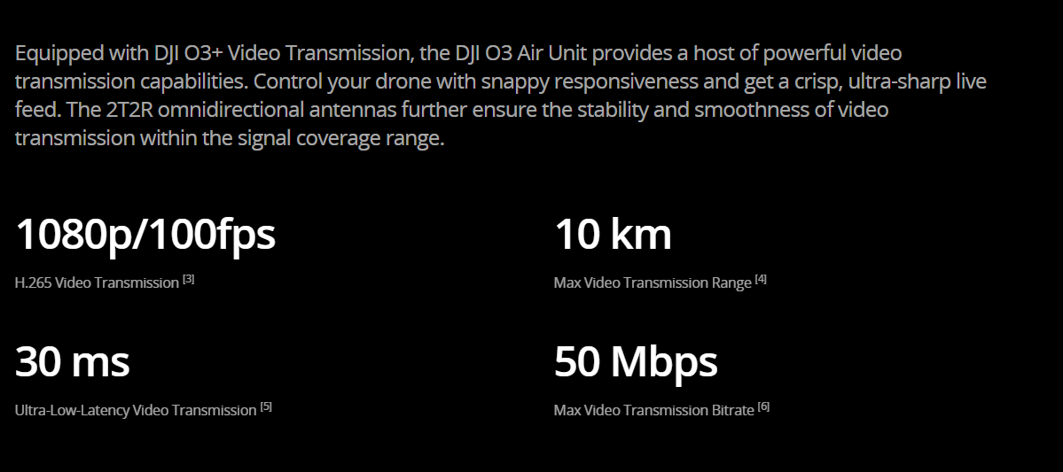 DJI O3 Air Unit FOR DJI Goggles 2 /FPV Goggles V2 /FPV Remote Controller 2