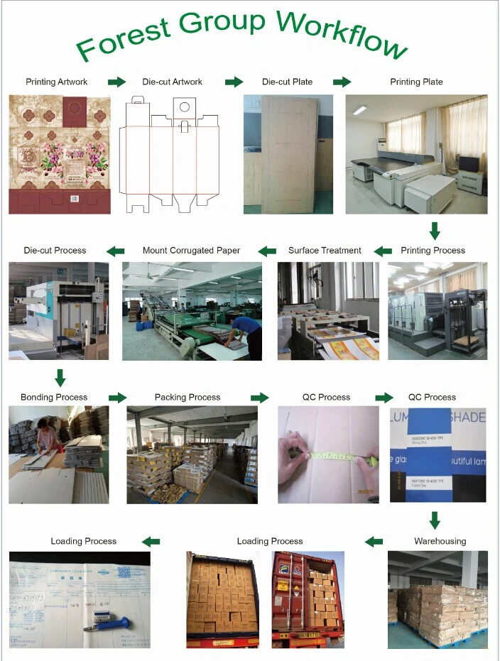 350GSM Carton Cardboard Box with PVC Window Design