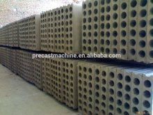 Concrete fence panels with solid or hollow core panels